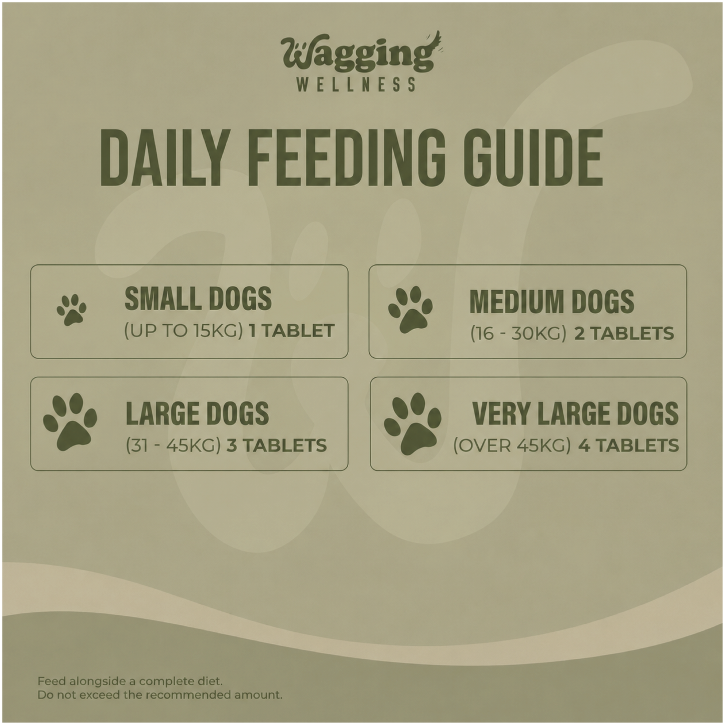 Pro Joint Support for Senior Dogs | Turmeric & Omega 3